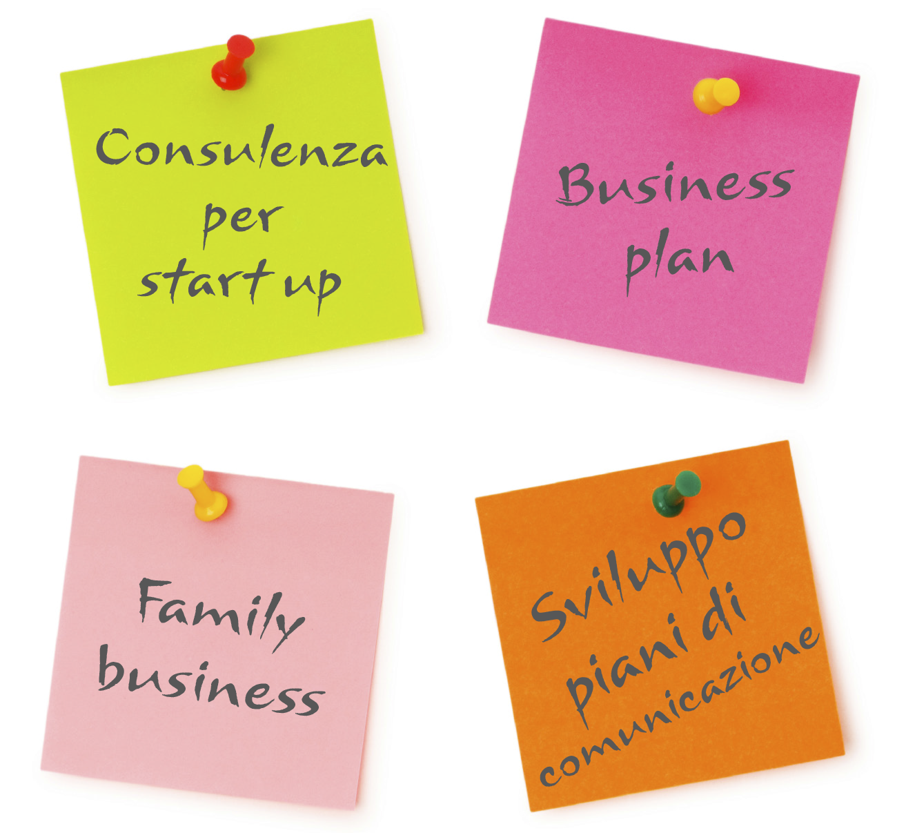 coaching e successo